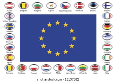 European Union