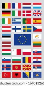 european union countries and candidate countries