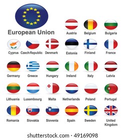 The European Union countries flags