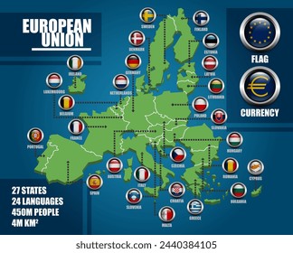 European Union Infographic Map with Member States Badges and Flag and Currency Symbol and Simple Info, EPS 10