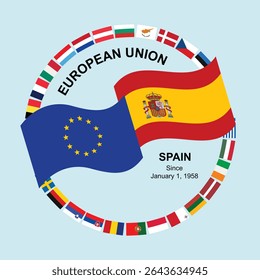 European Union and Spain in 26 countries flags circle.