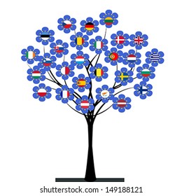 European Union tree