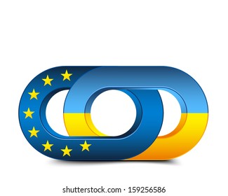 European Union & Ukraine