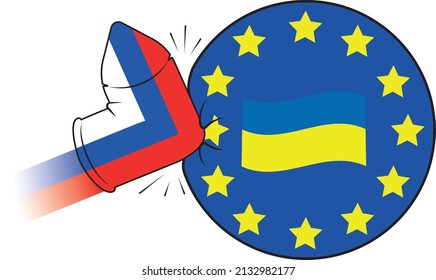 The European Union will protect Ukraine against Russia's aggression. The European Union is united in helping Ukraine. European shield against the Russian attack on Ukraine.