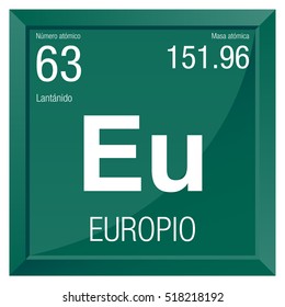 Europio symbol - Europium in Spanish language - Element number 63 of the Periodic Table of the Elements - Chemistry - Square frame with green background