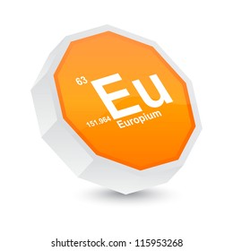 Europium button