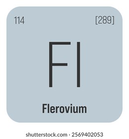 Europium, Eu, periodic table element with name, symbol, atomic number and weight. Rare earth metal with various industrial uses, such as in color television screens, lighting, and as a neutron