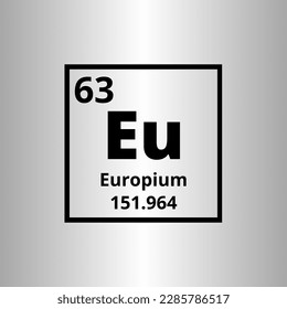 Europium Eu periodic table of elements vector