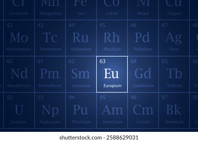 Europium highlighted element in periodic table with glowing effect