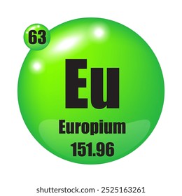 Europium-Symbol. Chemische Komponente der EU. Atomnummer 63. Masse 151.96. Grünes Kugelbild. Vektorsymbol.