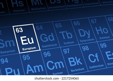 Europium, on the periodic table. Rare earth metal in lanthanide series, with atomic number 63 and with element symbol Eu, named after the continent Europe. Used in nuclear reactors to absorb neutrons.