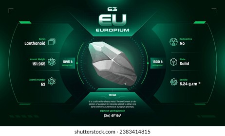 Europium Parodic Table Element 63-Fascinating Facts and Valuable Insights-Infographic vector illustration design