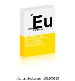 europium symbol