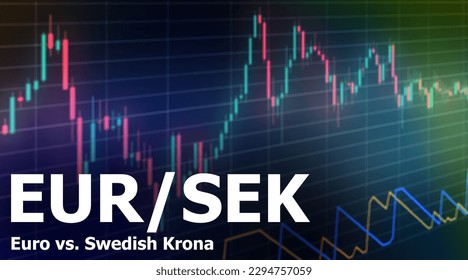 EURSEK pair in the forex market. Trading screen background. Acronym EUR - Euro. Acronym SEK - Swedish Krona. Market graph of Aroon oscillator candlestick concept. Defocused trading screen background.