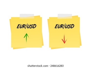 Eur/usd up and down trend on reminders