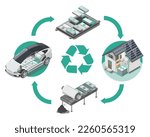 EV Car Battery Recycling no problem How to Recycle Diagram reuse refabricate resell with symbol infographic illustration isometric isolated vector cartoon