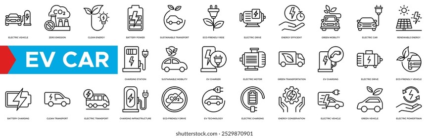 EV-Auto-Symbol. Elektrofahrzeuge, emissionsfreie Fahrzeuge, saubere Energie, Batteriestrom und nachhaltiger Verkehr