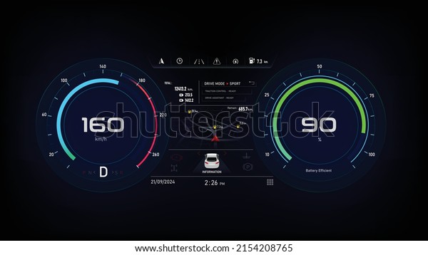 EV Car panel, Electric vehicle car dashboard design\
element elegant and simple style for alternative sustainable clean\
power and futuristic transport concept, Circle speedometer of the\
car