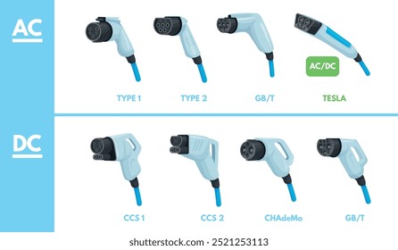 Conector de carregador Ev. Tipo de carregadores de carro elétrico, tomada porta de plugue ccs1 ac ccs2 ccs dc j1772 conectores padrão casa de carregamento ou estação de carga, ilustração vetor puro arte original