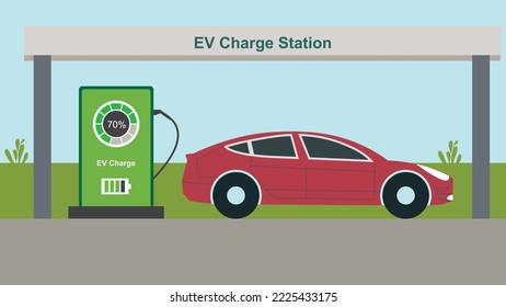 EV-Ladestation mit Karte, die innerhalb der Station geparkt ist
