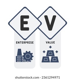 Acrónimo de EV Enterprise Value. fondo de concepto de negocio.  concepto de ilustración vectorial con palabras clave e iconos. ilustración con iconos para banner web, volante, aterrizaje