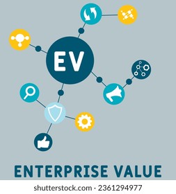 EV Enterprise Value acronym. business concept background.  vector illustration concept with keywords and icons. lettering illustration with icons for web banner, flyer, landing