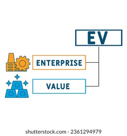 EV Enterprise Value acronym. business concept background.  vector illustration concept with keywords and icons. lettering illustration with icons for web banner, flyer, landing