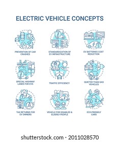 EV introduction round concept icons set. Future car technologies presentation abstract idea thin line color illustrations. Vector isolated outline drawings. Environmental benefits. Editable stroke