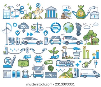 EV tax or electric vehicle credit as money support outline collection set. Elements with nature friendly, sustainable and environmental transportation taxation from government vector illustration.