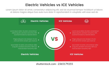 ev vs ice electric vehicle comparison concept for infographic template banner with fullpage box background and big circle center with two point list information