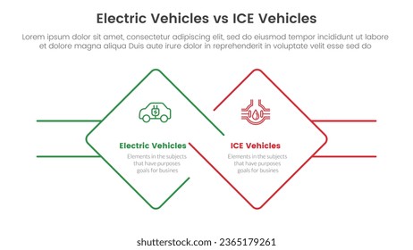 ev vs ice electric vehicle comparison concept for infographic template banner with skewed rotate square shape with two point list information