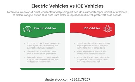ev vs ice electric vehicle comparison concept for infographic template banner with wave swirl table box with two point list information