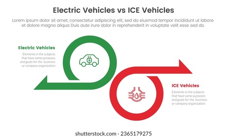 ev vs ice electric vehicle comparison concept for infographic template banner with big circle and arrow opposite direction with two point list information