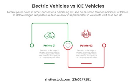 ev vs ice electric vehicle comparison concept for infographic template banner with square outline linked connection square base with two point list information