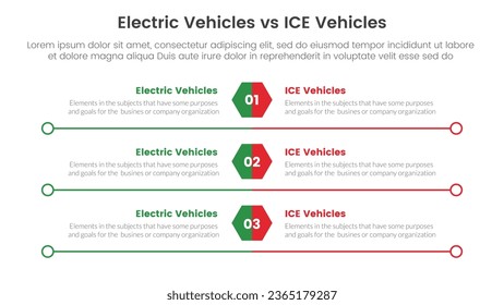 ev vs ice electric vehicle comparison concept for infographic template banner with honeycomb and circle long outline with two point list information