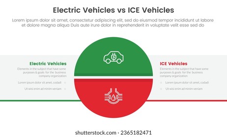 ev vs ice electric vehicle comparison concept for infographic template banner with big circle divided and box rectangle with two point list information