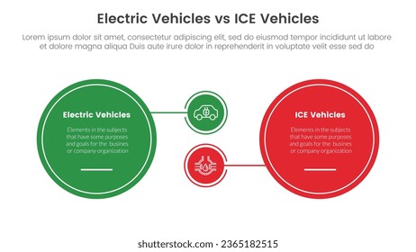 ev vs ice electric vehicle comparison concept for infographic template banner with big circle and small linked with two point list information