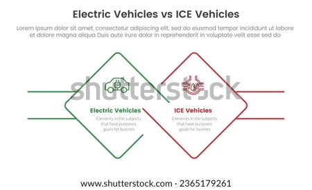 ev vs ice electric vehicle comparison concept for infographic template banner with skewed rotate square shape with two point list information