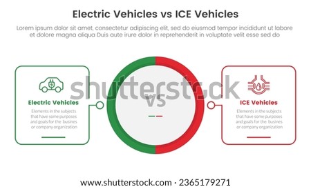 ev vs ice electric vehicle comparison concept for infographic template banner with big circle center and outline shape with two point list information