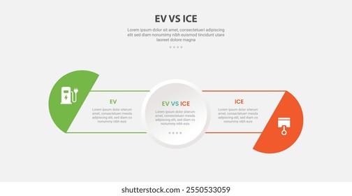 EV vs ICE technology infographic outline style with 2 point comparison template with full circle center and half circle at edge for slide presentation vector