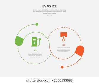 EV vs ICE technology infographic outline style with 2 point comparison template with big circle combination with dotted line venn joined for slide presentation vector