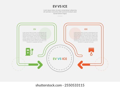 EV vs ICE tecnologia infográfico estilo de contorno com modelo de comparação de 2 pontos com contêiner caixa criativa com fluido de seta com forma de círculo para vetor de apresentação de slide