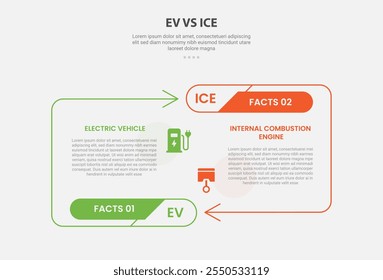 EV vs ICE estilo de contorno de infografía de tecnología con Plantilla de comparación de 2 puntos con contenedor de línea de flecha dirección opuesta para Vector de presentación de diapositivas