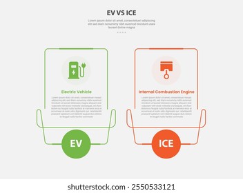 EV vs ICE estilo de contorno de infografía de tecnología con Plantilla de comparación de 2 puntos con caja de línea creativa con pie de página de remolino y parte inferior circular para Vector de presentación de diapositivas