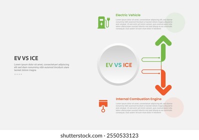 EV vs ICE technology infographic outline style with 2 point comparison template with big circle arrow ups and down opposite direction for slide presentation vector