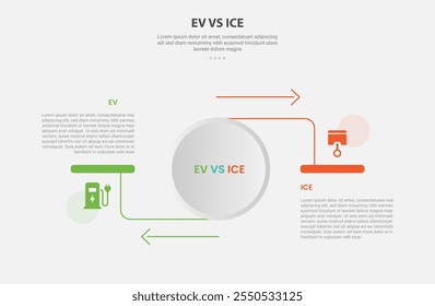 EV vs ICE technology infographic outline style with 2 point comparison template with big circle and arrow line opposite direction for slide presentation vector