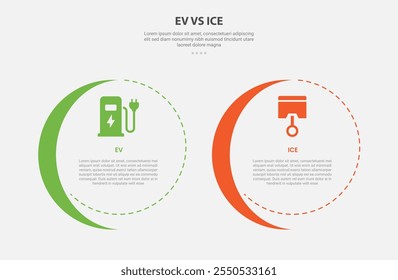 EV vs ICE technology infographische umrissart mit 2 punkt vergleich vorlage mit groß kreis und slice form accessoires für slide präsentation vektor