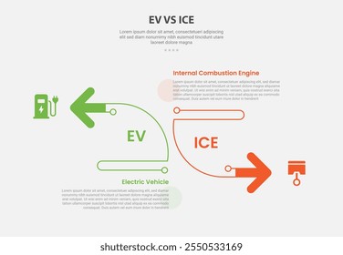 EV vs ICE technology infographic outline style with 2 point comparison template with creative arrow shape opposite direction for slide presentation vector