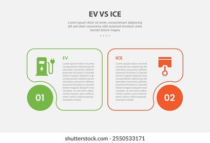 EV vs ICE-Technologie infographischer Umrissstil mit 2-Punkt-Vergleichsvorlage mit runder Box und flüssiger Kante auf Kreisbasis für Dia-Präsentationsvektor