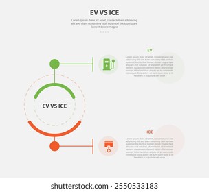 EV vs ICE Technologie infographische Outline-Stil mit 2-Punkt-Vergleich Vorlage mit kreativen Kreis Linie Verbindung oben und unten für Folie Präsentation Vektor